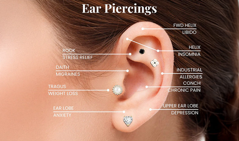 Ear Styling Ear Styling Squash Blossom Collection Squash Blossom Collection  Squash Blossom Vail